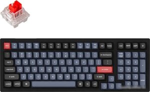 Клавиатура Keychron K4 Pro RGB K4P-H1-RU (Keychron K Pro Red)