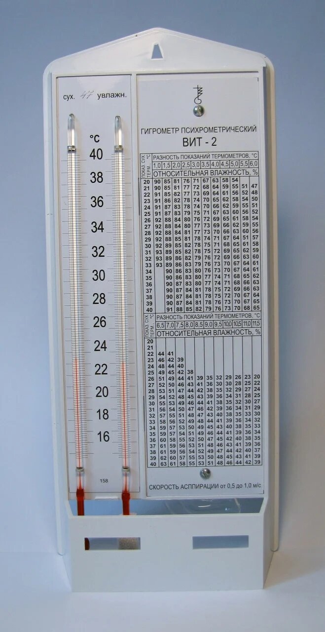 Гигрометр психометрический ВИТ-1 от компании ОДО "Квэрк" - Медицинский магазин - фото 1