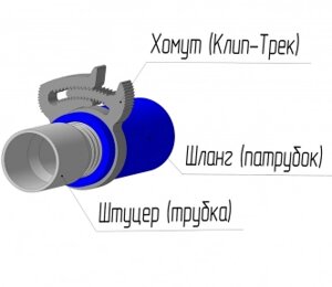Хомут силовой пластиковый для соединения элементов круглой формы Клип-Трек (Clip-Track) Диаметр 20-16 мм (1/2) 10 шт
