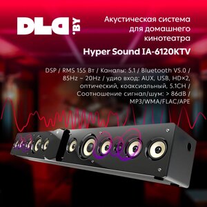 Акустическая система для домашнего кинотеатра Hyper Sound IA-6120KTV