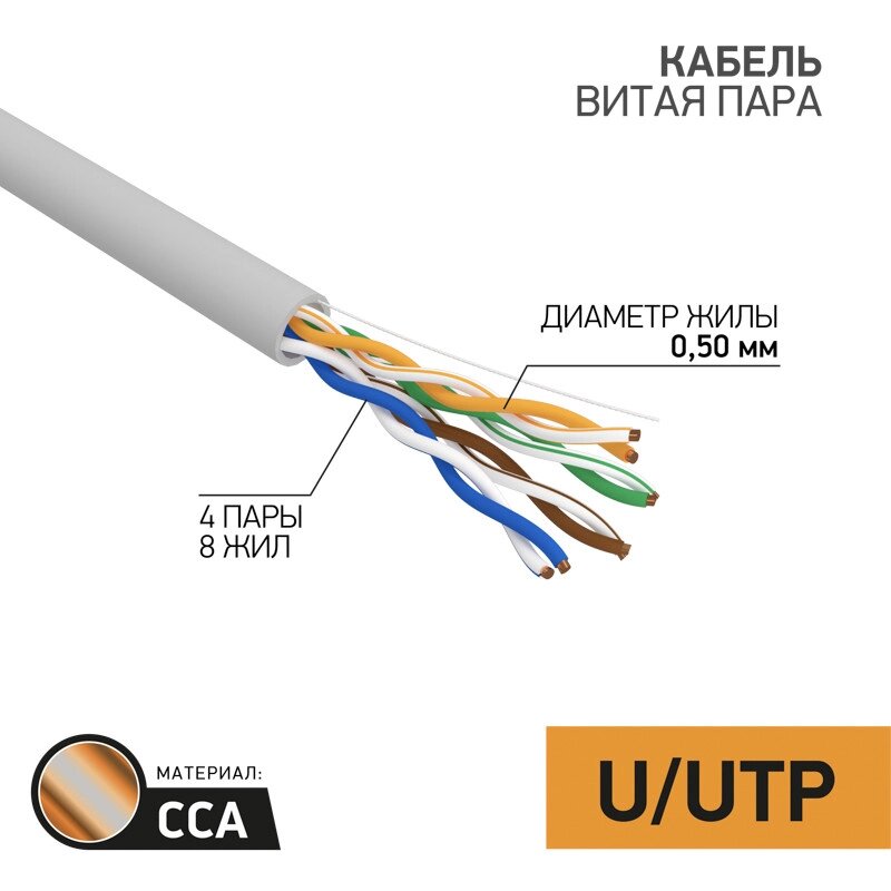 Кабель UTP 4PR 24AWG CAT5e PROCONNECT 01-0043-3 от компании Магазин Дэмакс - фото 1