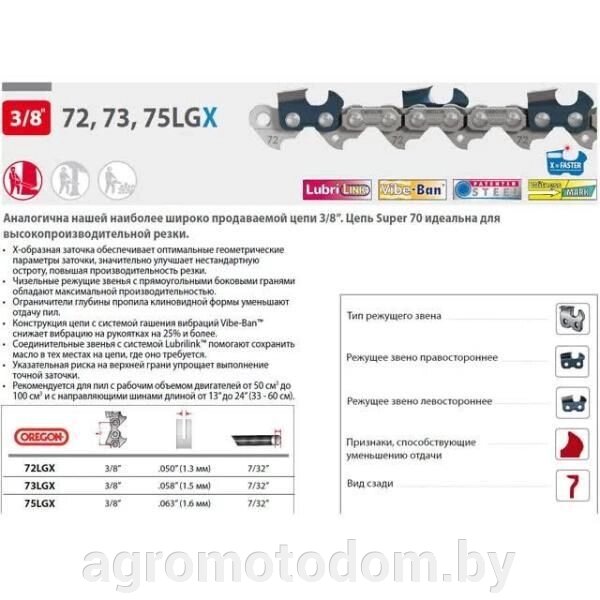 Цепь 40 см 16" 3/8" 1.6 мм 60 зв. 75LGX OREGON от компании Интернет магазин  агро-мото-дом - фото 1