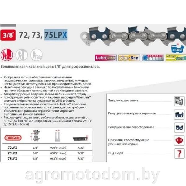 Цепь 40 см 16" 3/8" 1.6 мм 60 зв. 75LPX OREGON от компании Интернет магазин  агро-мото-дом - фото 1