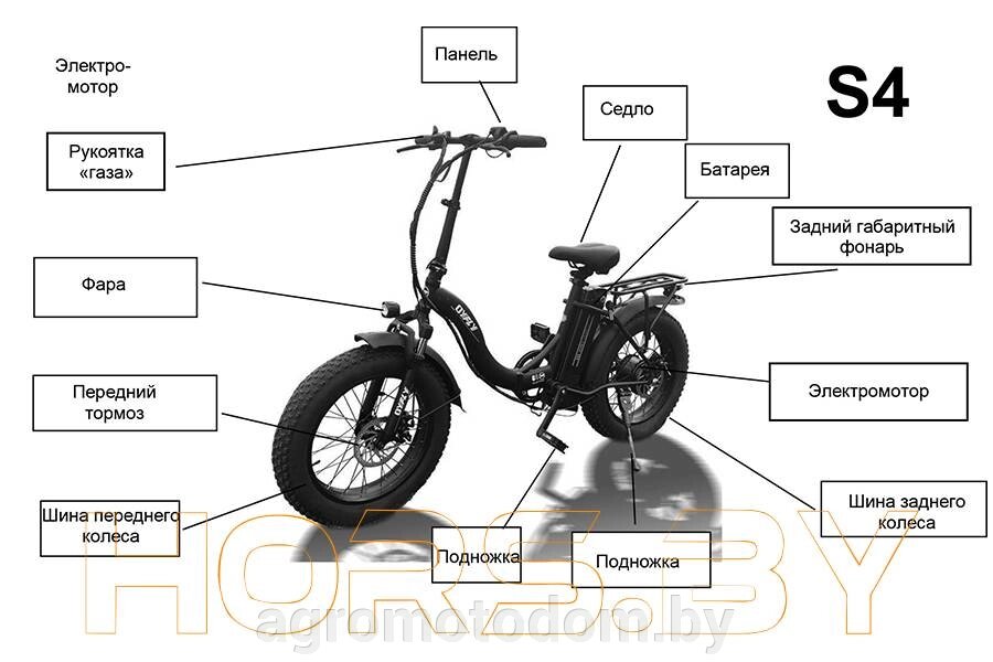 Электровелосипед Yakama S4 (черный) от компании Интернет магазин  агро-мото-дом - фото 1