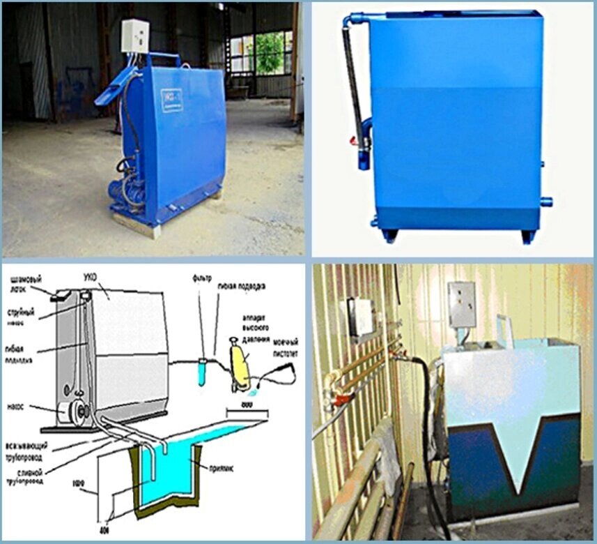Уко. Очистная система для автомойки УКО-1м. Очистное сооружение УКО-1м. УКО очистные сооружения для автомоек. УКО-2.