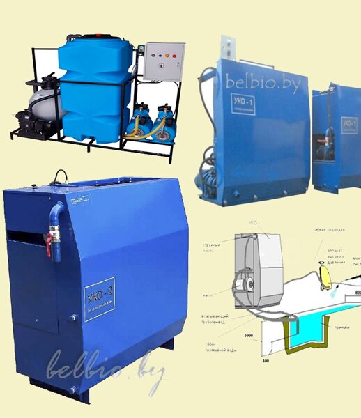 Уко. Очистное сооружение УКО-1м. Очистная система для автомойки УКО-1м. УКО-2. Схема УКО 2к.