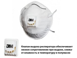 Защитная маска 3M 8122 класс защиты FFP2 (до 12 ПДК) с клапаном 7100050788