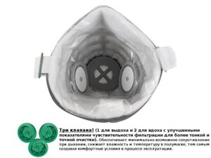 Защитная маска Stayer 1116 У-2К трехслойная класс защиты FFP1 (до 4 ПДК) - с тремя клапанами