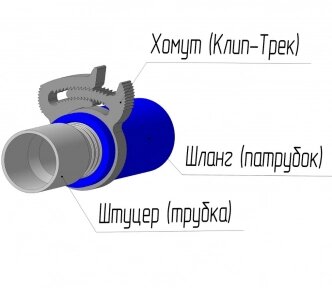 Хомут силовой пластиковый для соединения элементов круглой формы Клип-Трек (Clip-Track) Диаметр 20-16 мм (1/2) 10 шт от компании bel-ok - магазин товаров для дома - фото 1