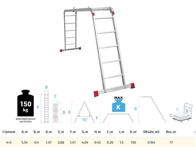 Лестница алюм. многофункц. трансформер 4х5 ступ., шир. 400 мм, 17кг NV3320 Новая высота (Без настила. Максимальная от компании ИнструментМастер - Магазин строительной и садовой техники - фото 1