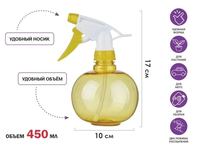 Опрыскиватель ручной 0,45л с пульверизатором, PERFECTO LINEA от компании ИнструментМастер - Магазин строительной и садовой техники - фото 1