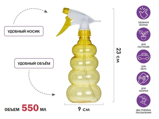 Опрыскиватель ручной 0,55л с пульверизатором, PERFECTO LINEA от компании ИнструментМастер - Магазин строительной и садовой техники - фото 1