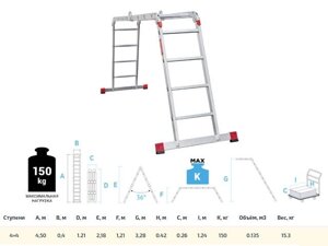 Лестница алюм. многофункц. трансформер 4х4 ступ., шир. 400 мм, 15,1кг NV3320 Новая высота (Максимальная нагрузка - 150 в Могилевской области от компании ИнструментМастер - Магазин строительной и садовой техники
