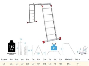 Лестница алюм. многофункц. трансформер 4х5 ступ., шир. 400 мм, 17кг NV3320 Новая высота (Без настила. Максимальная в Могилевской области от компании ИнструментМастер - Магазин строительной и садовой техники