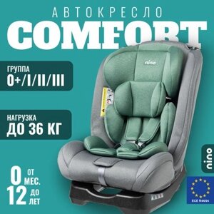 Автокресло NINO Comfort ZY02A