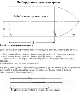 Рулевой трос Pretech 13ф / 250013